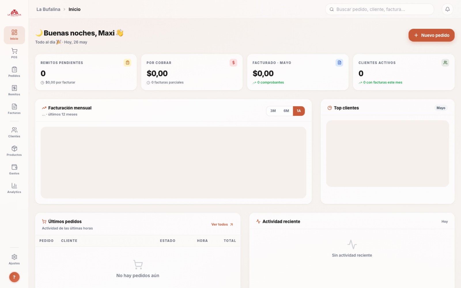 Dashboard de La Bufalina con stats, gráfico de facturación mensual y actividad reciente