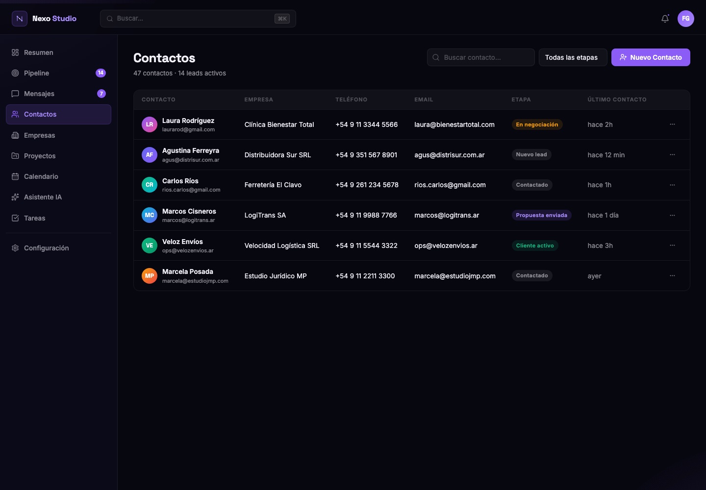 Tabla de contactos del Nexo CRM con etapas y datos por columna
