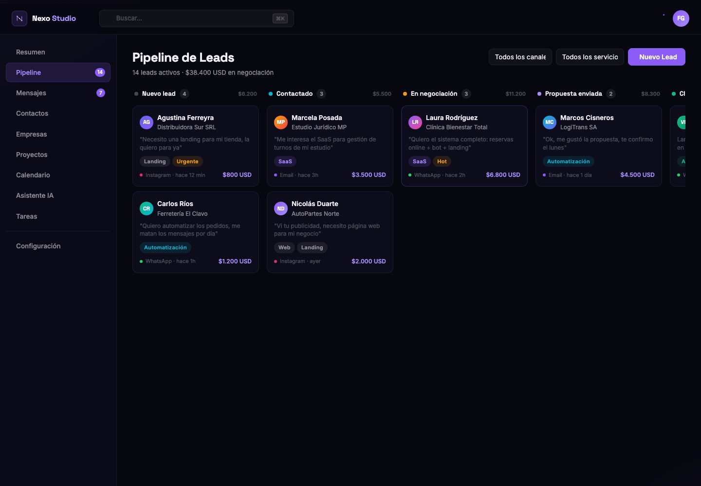Pipeline visual estilo Kanban del Nexo CRM con leads por etapa
